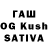 КЕТАМИН ketamine Wiktor Labytin